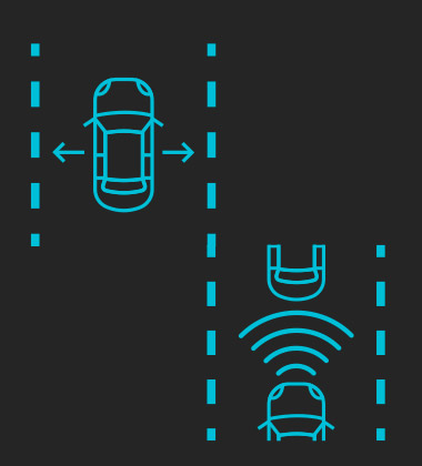 FIAT COPILOTE (CONDUITE AUTONOME DE NIVEAU 2)