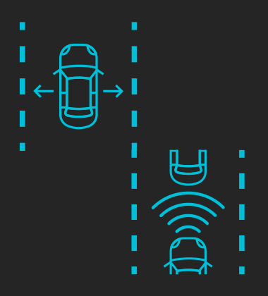 FIAT COPILOTE (CONDUITE AUTONOME DE NIVEAU 2)