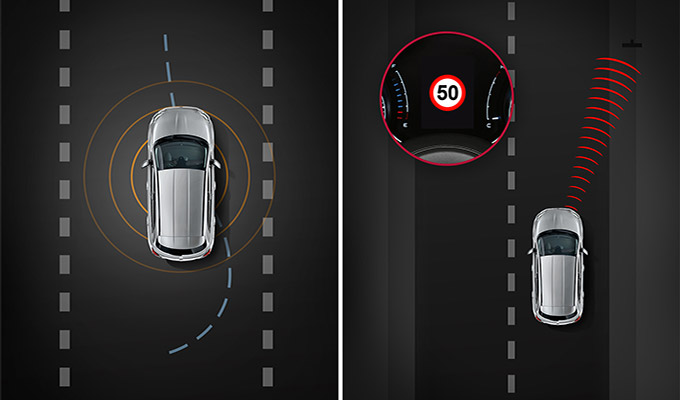 Avertisseur de franchissement de ligne avec correction de trajectoire et lecture des panneaux de signalisation